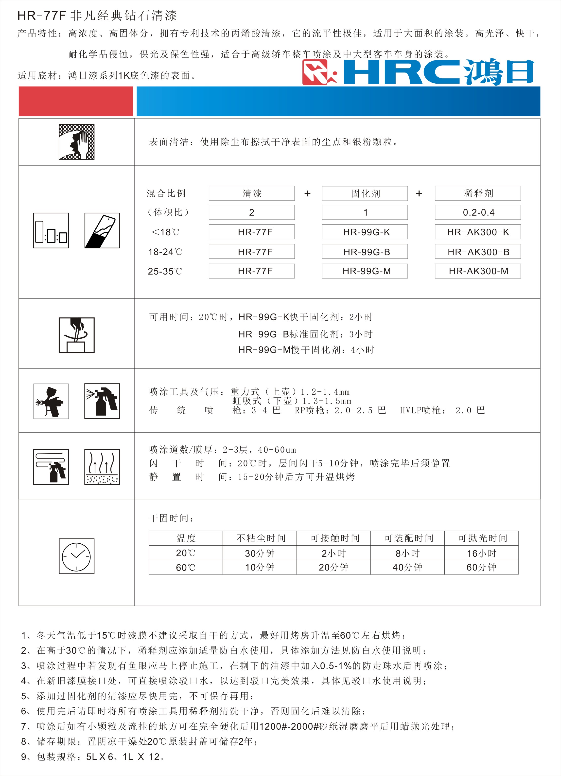 鸿日产品描述（77F）.jpg